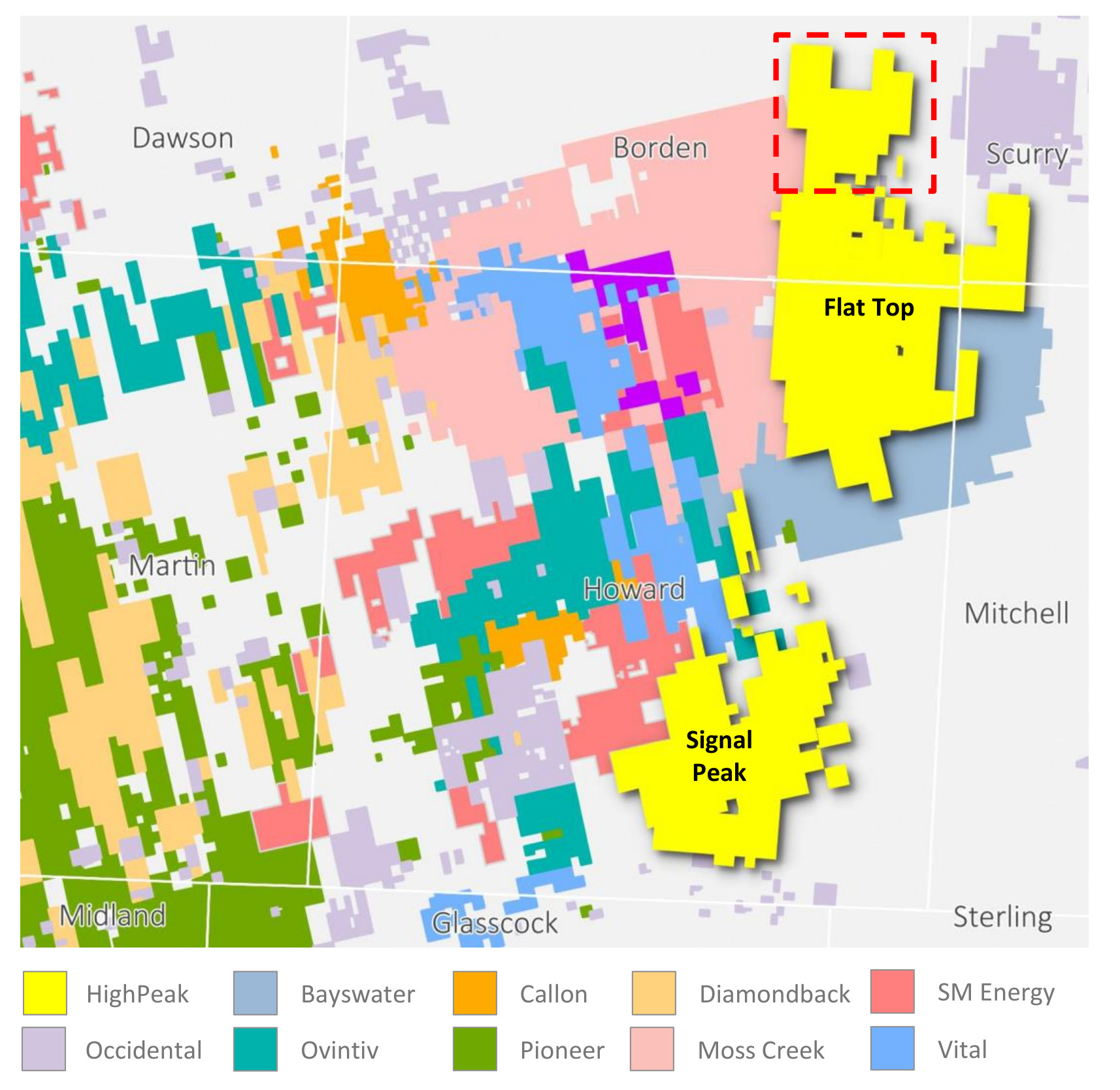 For Sale, Again: Oily Northern Midland’s HighPeak Energy