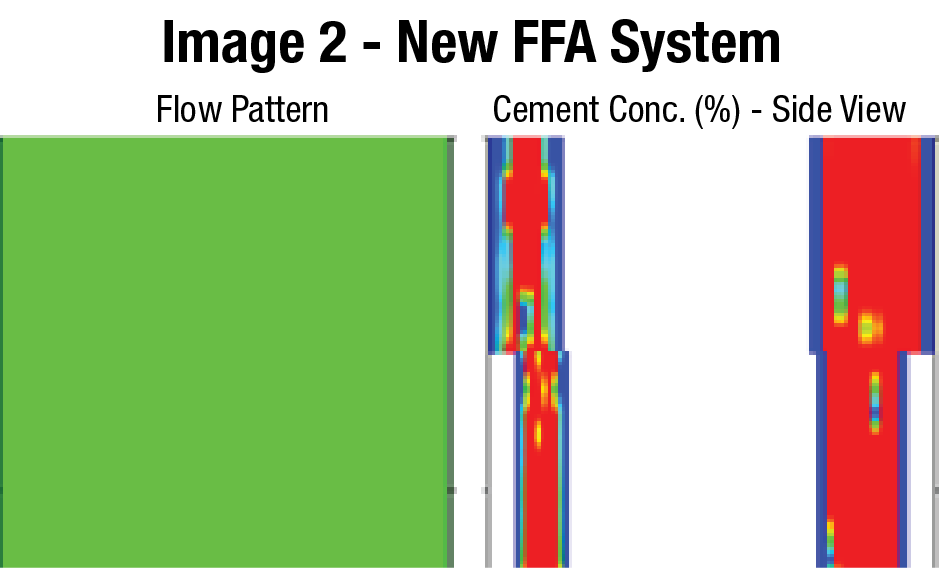 Image 2 the new FFA System - Sanjel Energy Services