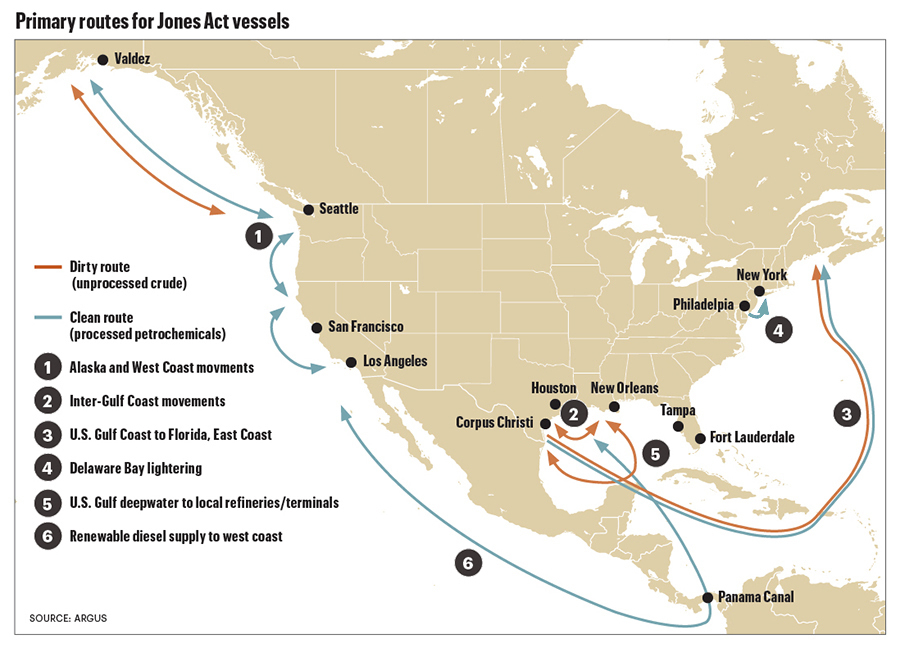 The Jones Act: An Old Law on a Voyage to Nowhere