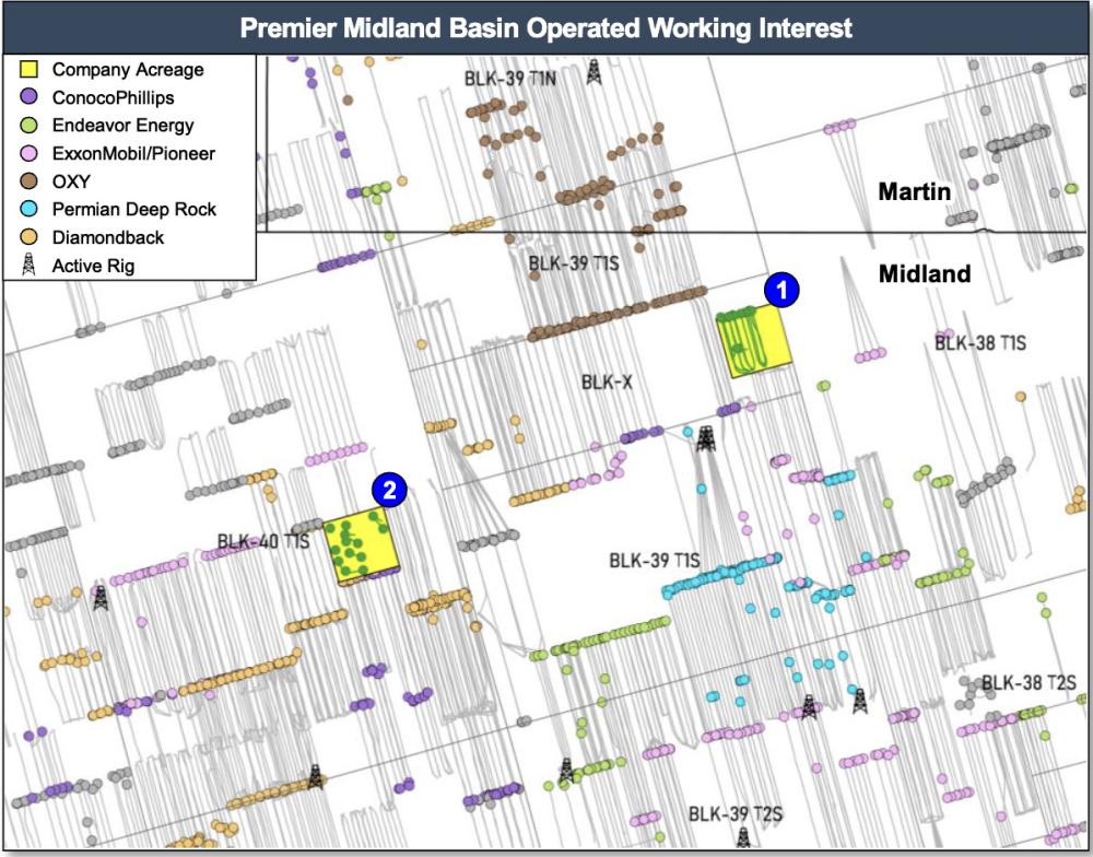 Midland Basin Operated Working Interest
