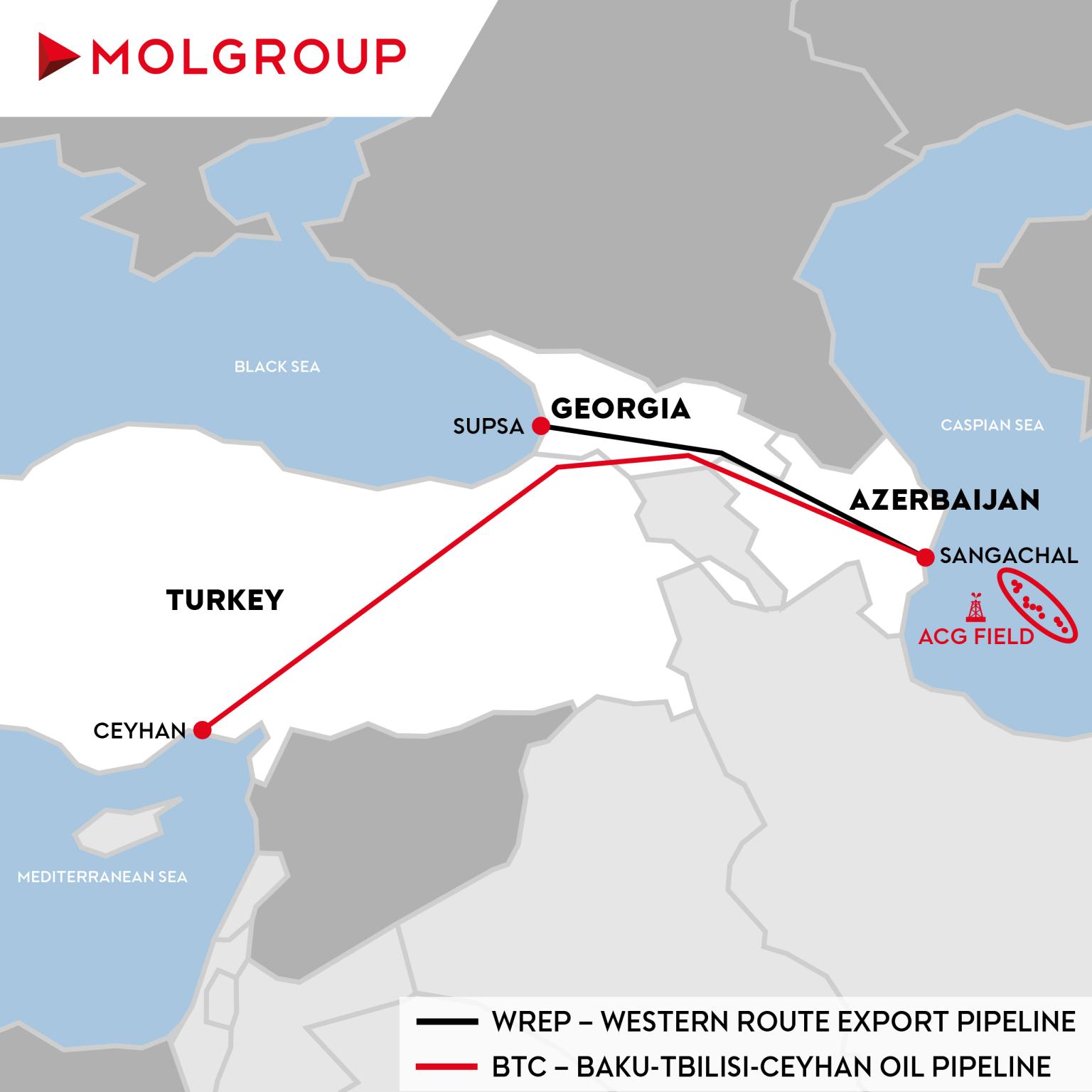 MOL To Buy Chevron Stake In Giant Azeri Oil Field Asset Map (Source: MOL Plc)