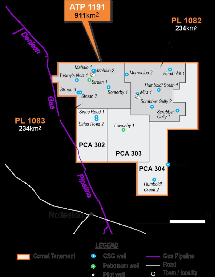 Mahalo gas project