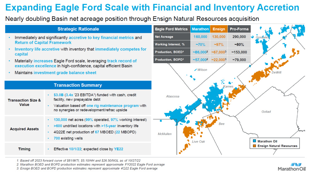 Marathon Oil investor presentation - Ensign Natural Resources acquisition map