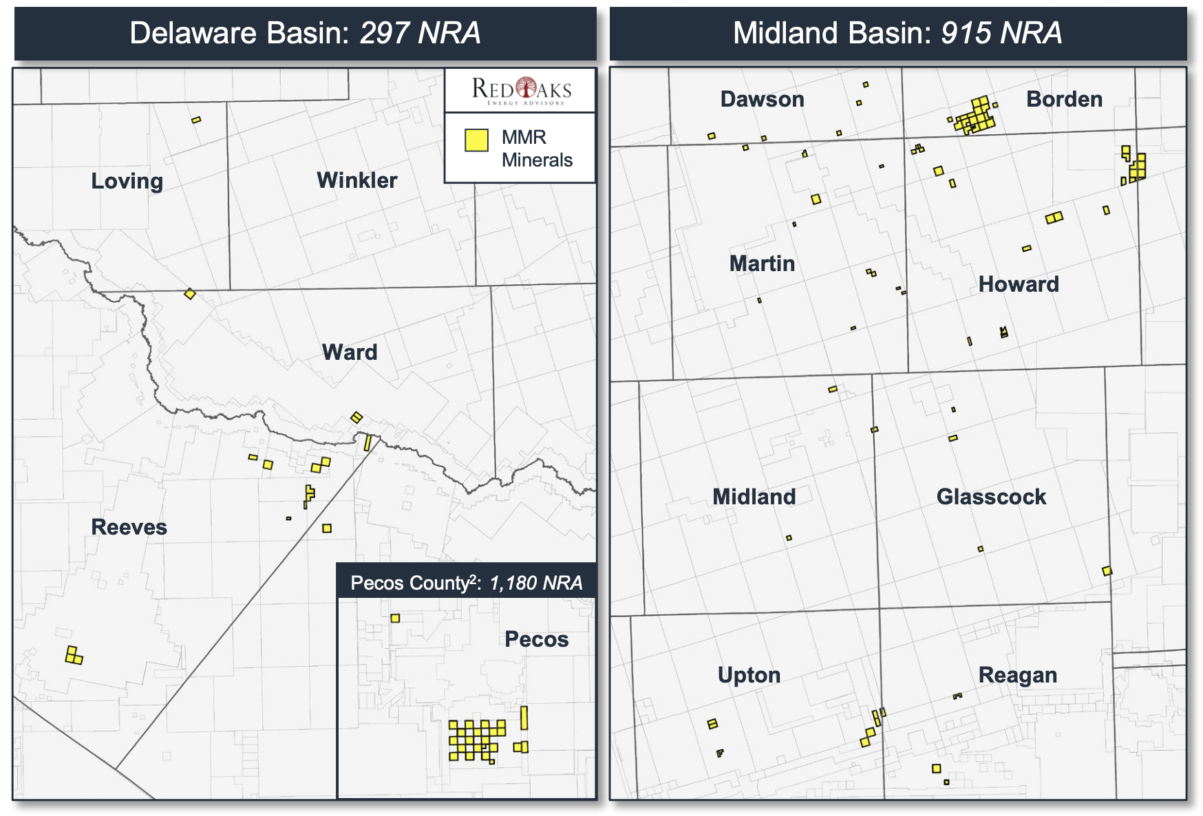 Marketed: Midland, Delaware Basin Mineral Properties