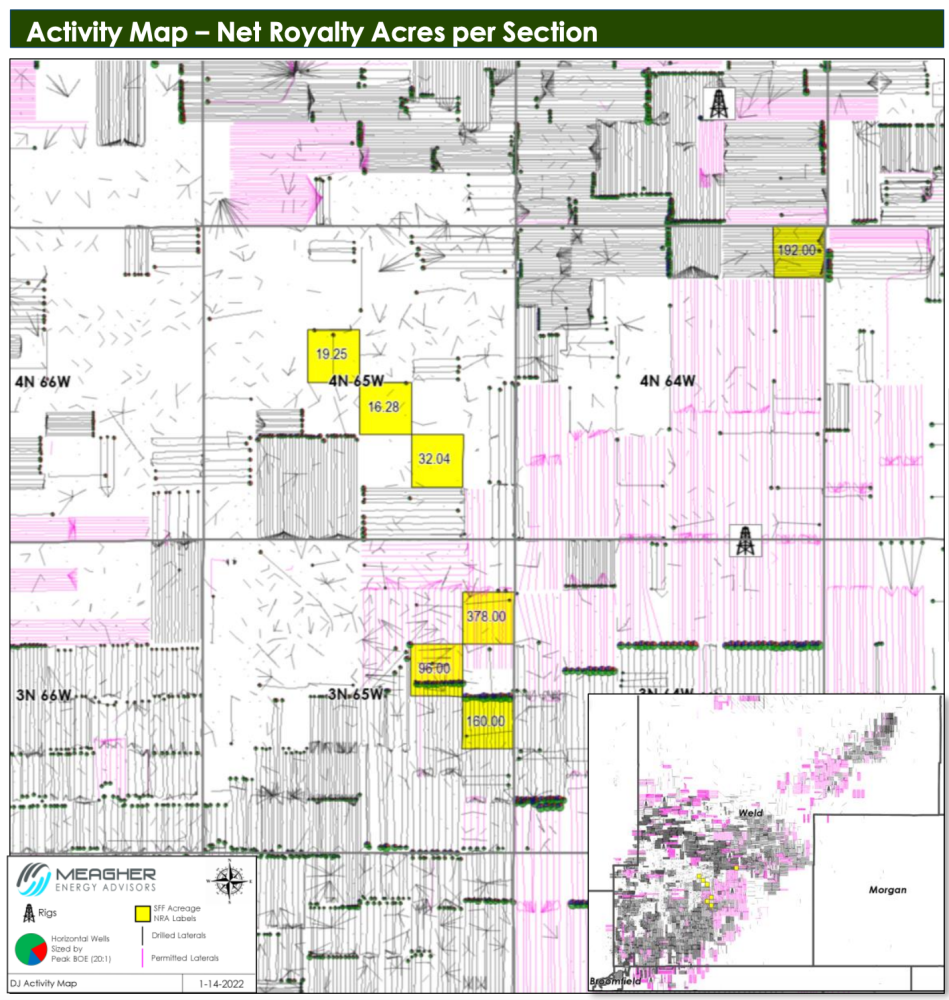 Meagher Energy Advisors Marketed Map - Stewart Family Foundation D-J Basin Producing Undeveloped Minerals