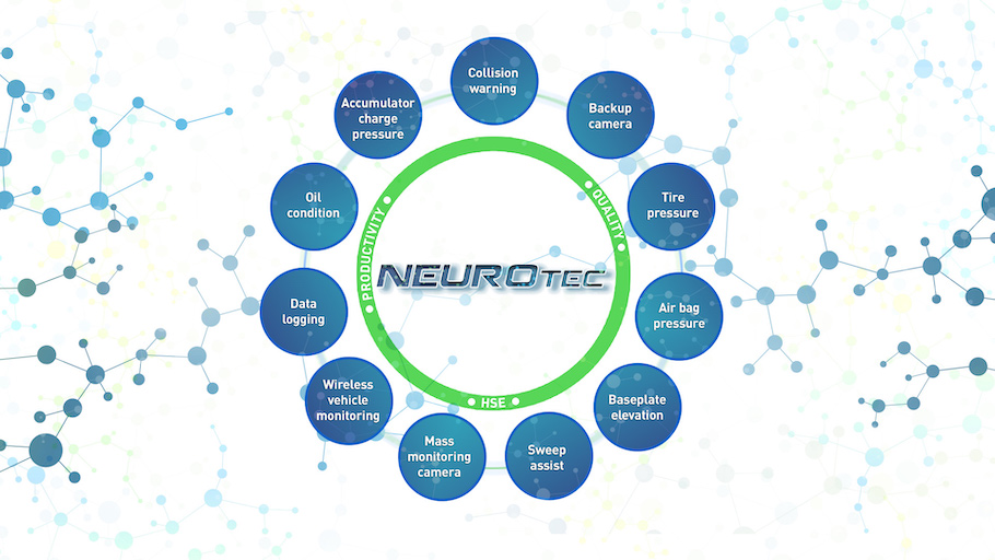 NEUROtec Features - INOVA Geophysical