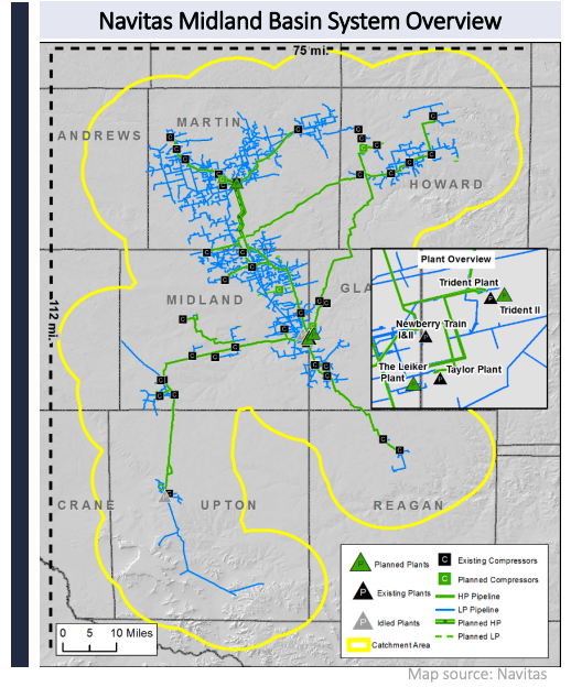 Navitas Midland Basin System Overview - Enterprise Products Partners Asset Acquisition Map