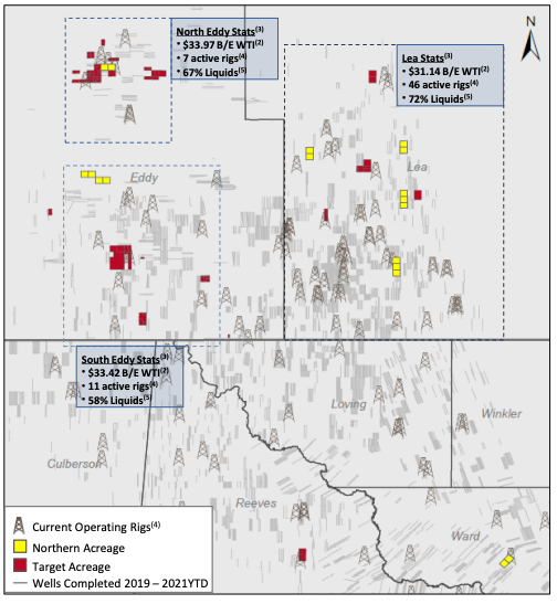 Northern Oil and Gas Permian Basin Acquisition Map