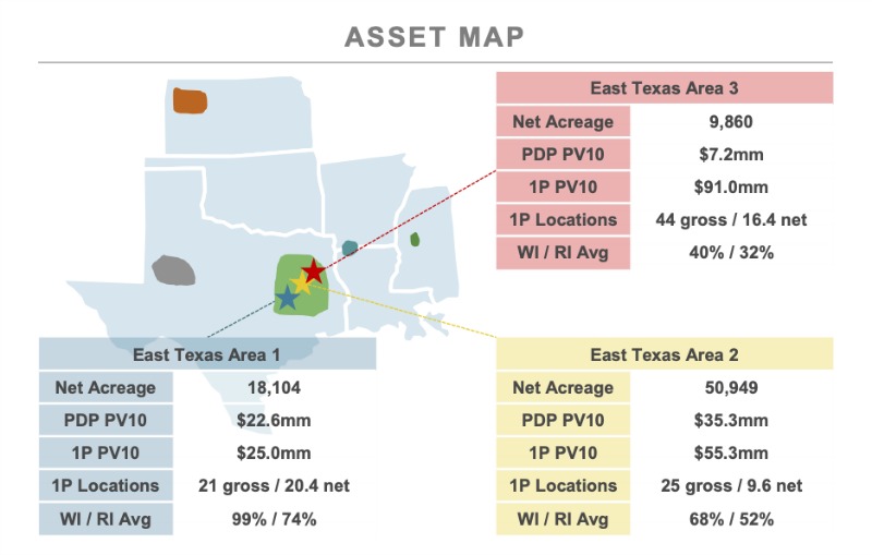 O'BENCO IV East Texas Asset Map