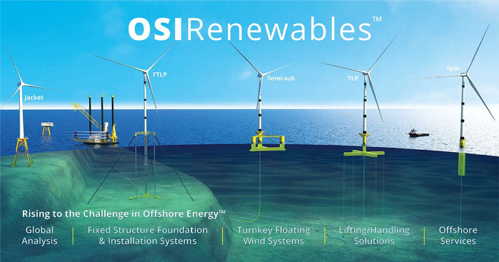 offshore-wind-energy-transition-technology