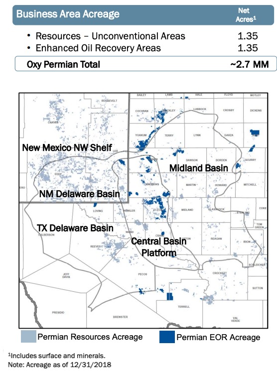 Occidental Petroleum Permian Basin Acreage Map