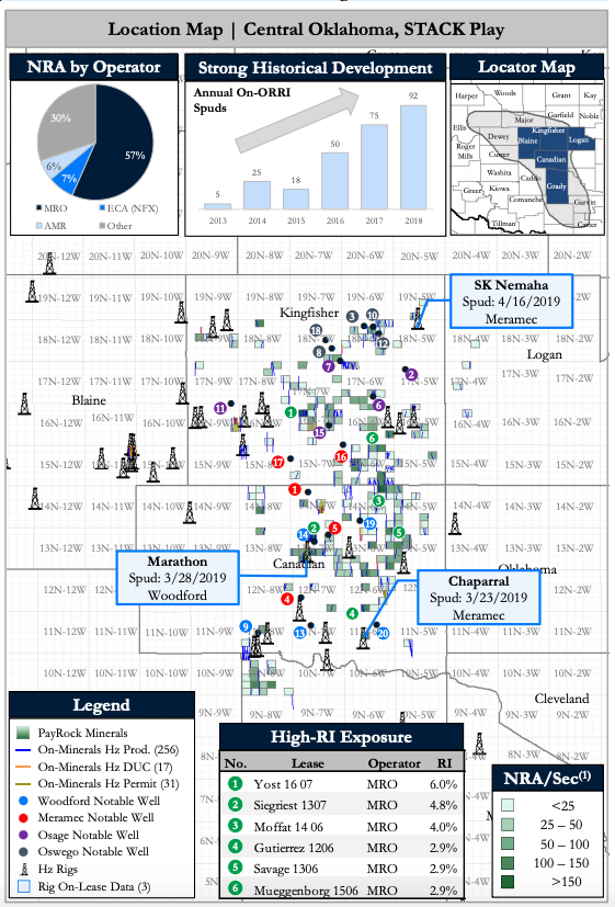PayRock, Rumble Minerals Core Stack ORRI Central Oklahoma Asset Map (Source: Detring Energy Advisors)