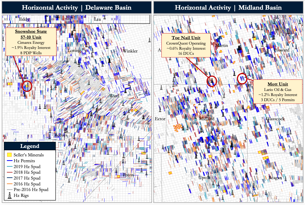 Permian Mineral And Royalty Package Asset Map (Source: Detring Energy Advisors)