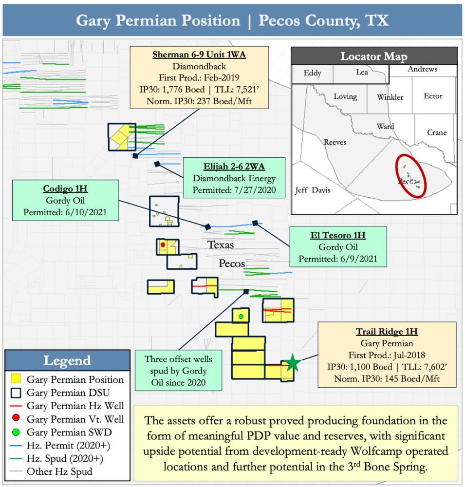 نقشه بازار PetroDivest Adivors - Gary Permian Delaware Basin Development Pecos County Texas