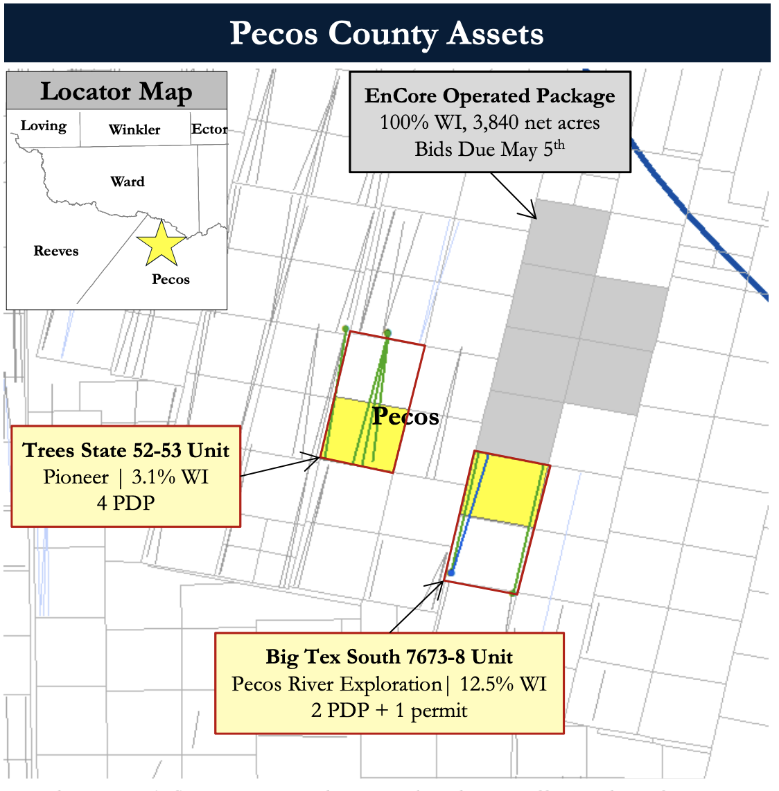 PetroDivest Marketed - EnCore Permian Operated Leasehold, Minerals Opportunity Pecos County Asset Map