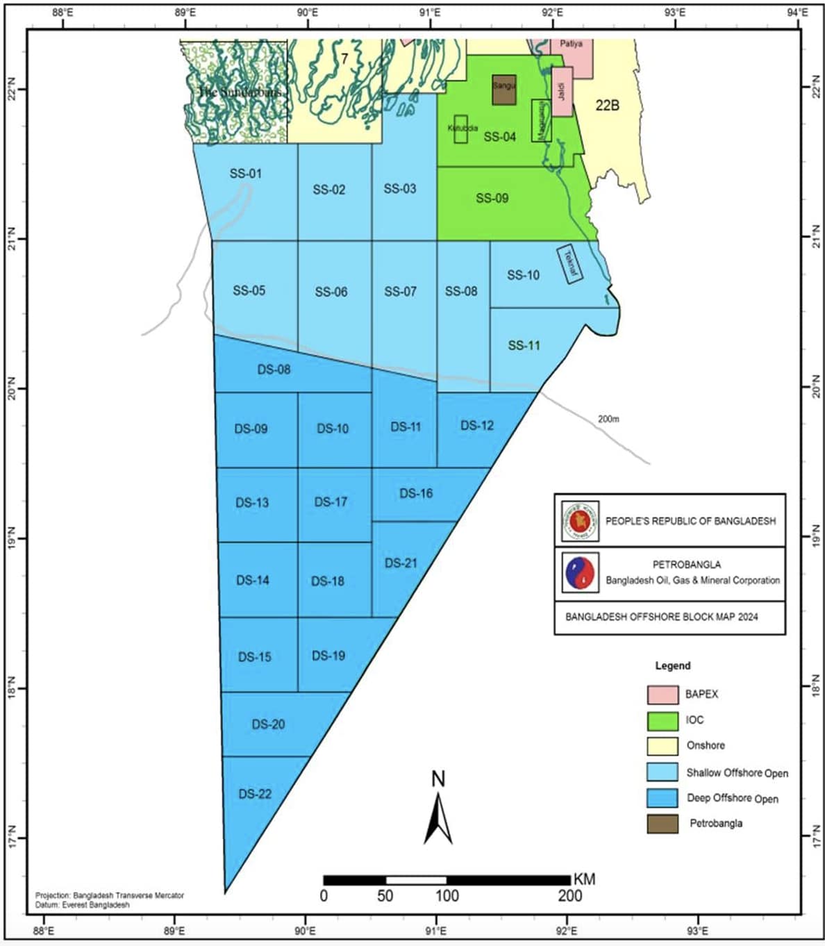 Petrobangla Bid Round