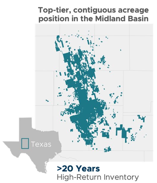 Pioneer Midland Basin Map