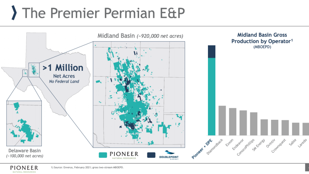 Pioneer Natural Resource DoublePoint Energy Pro Forma Map