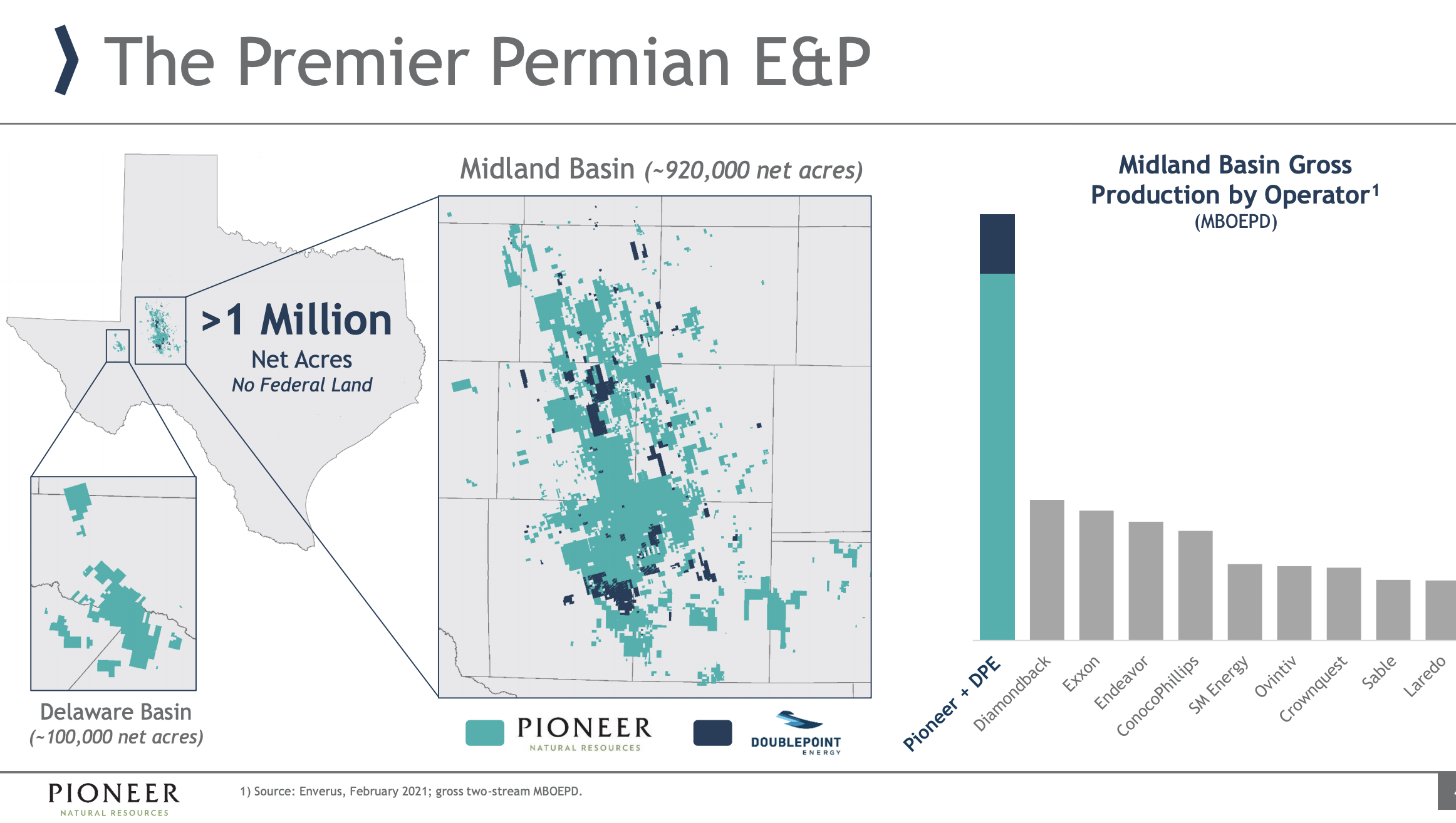 Pioneer Natural Resources - DoublePoint Energy Acquisition Investor Presentation
