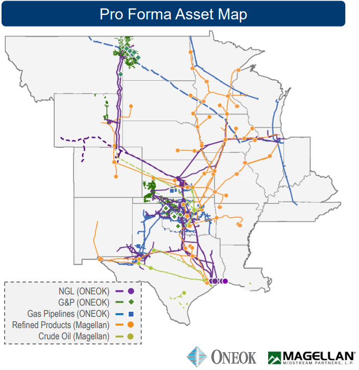ONEOK to Acquire Magellan Midstream Partners for $18.8 Billion
