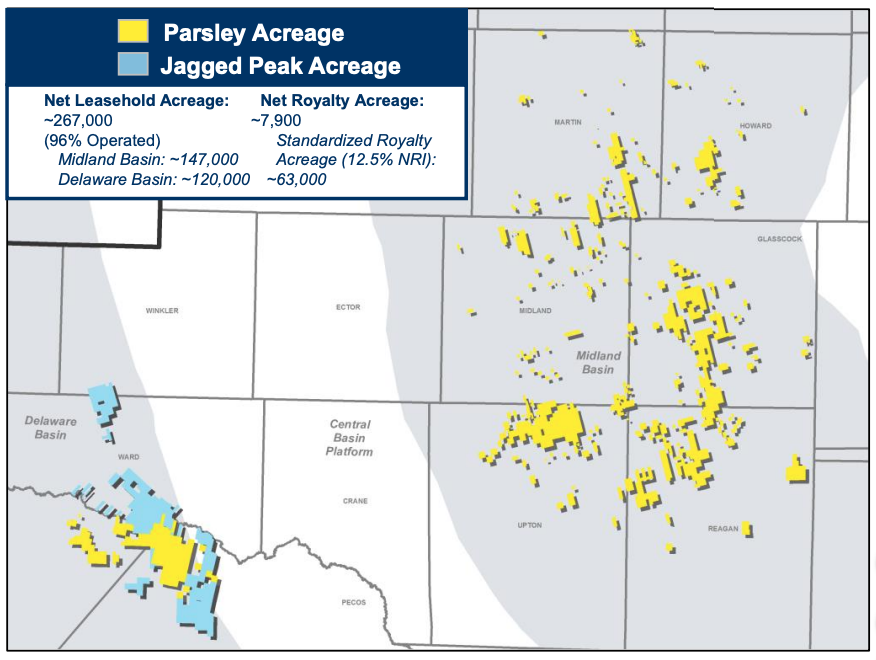 Pro Forma Parsley Energy Acreage Map (Source: Parsley Energy Inc. October 2019 Investor Presentation)