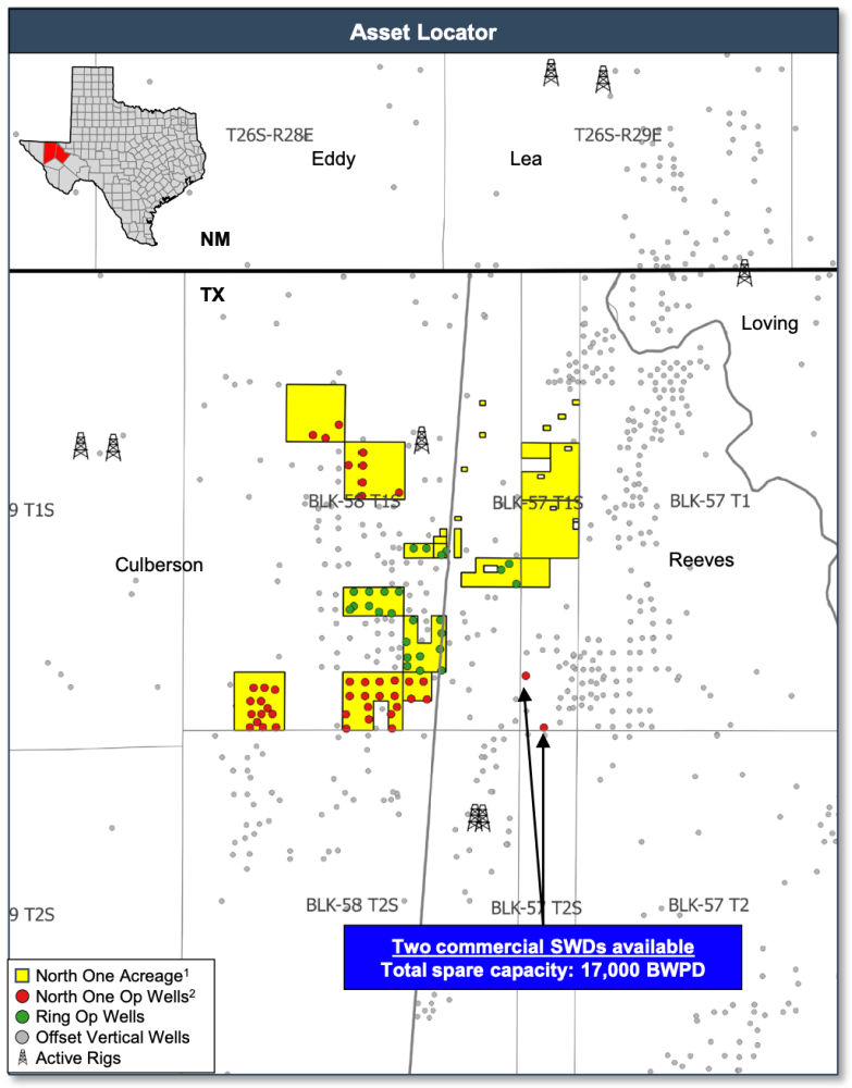 RedOaks Energy Advisors Marketed Map - North One Energy Permian Basin Divestiture