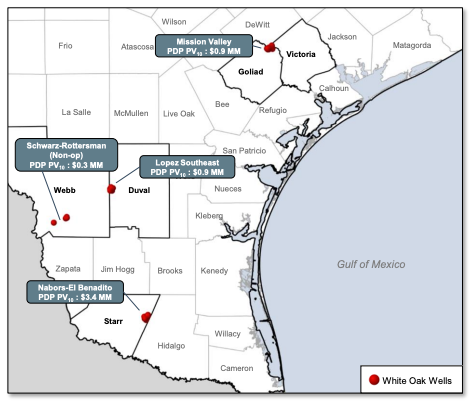 RedOaks Energy Advisors Marketed Map - White Oak Resources Operated South Texas Divestiture
