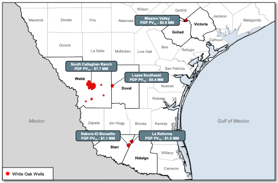 RedOaks Energy Advisors Marketed Map - White Oak Resources Operated South Texas Position
