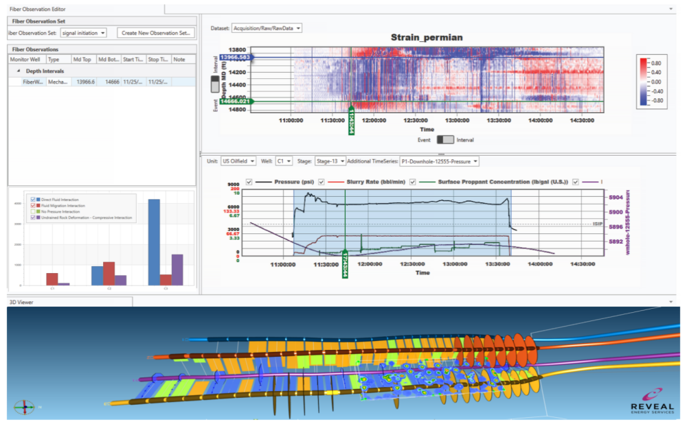 Reveal Energy Services Figure 2 - ORCHID Graphical User Interface for Fracture-Driven Strain Interactions analysis