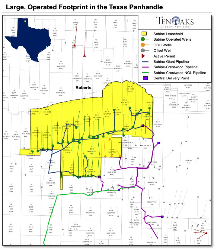 Sabine Oil & Gas Texas Panhandle Asset Map (Source: TenOaks Energy Advisors LLC)