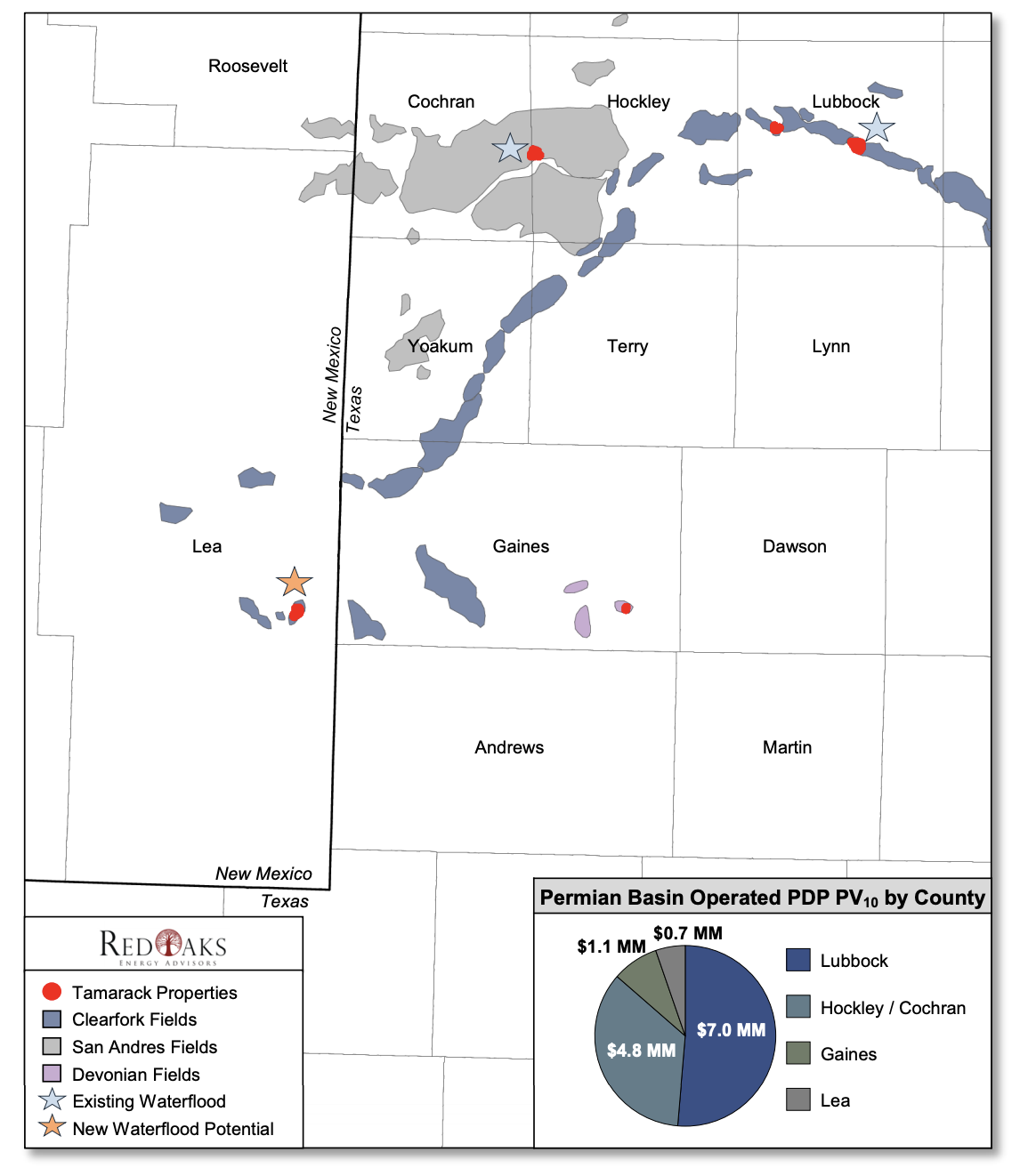 Permian Basin Operated Properties Location Map
