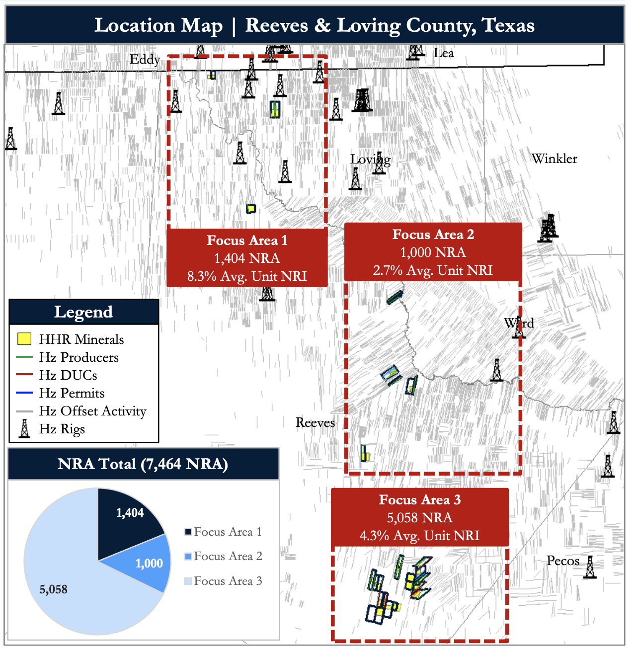 Marketed: Private Seller Delaware Basin Minerals Opportunity