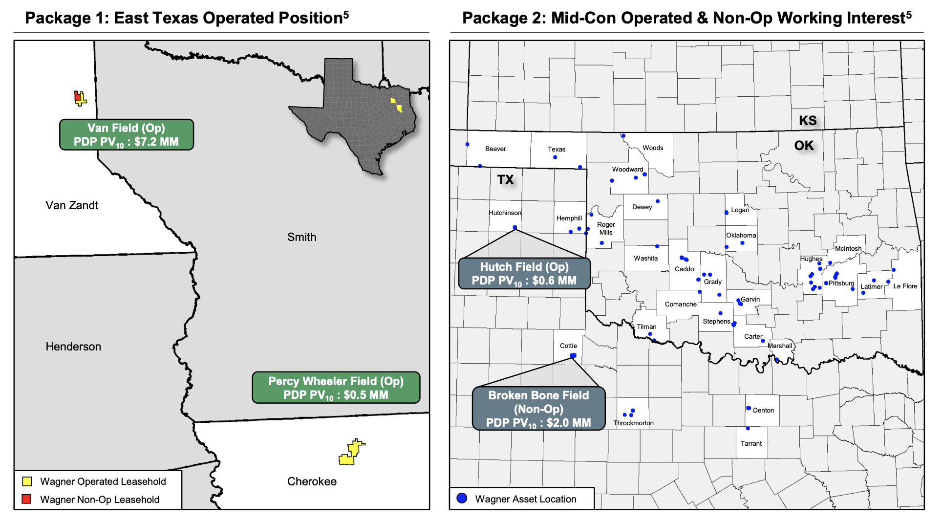 Marketed: Wagner Oil East Texas, Midcontinent Properties