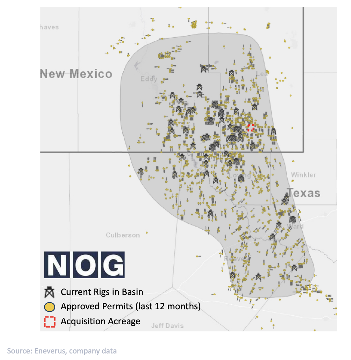 Northern Oil and Gas Map of Permian Basin Acquisition Acreage