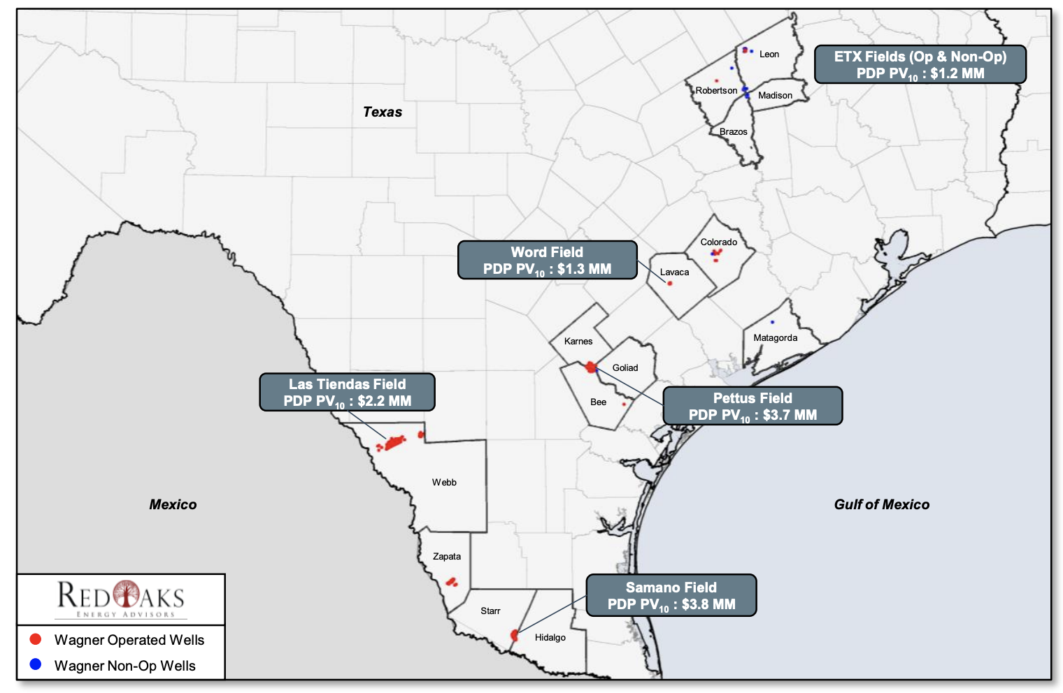 Marketed: Wagner Oil South Texas, East Texas Package