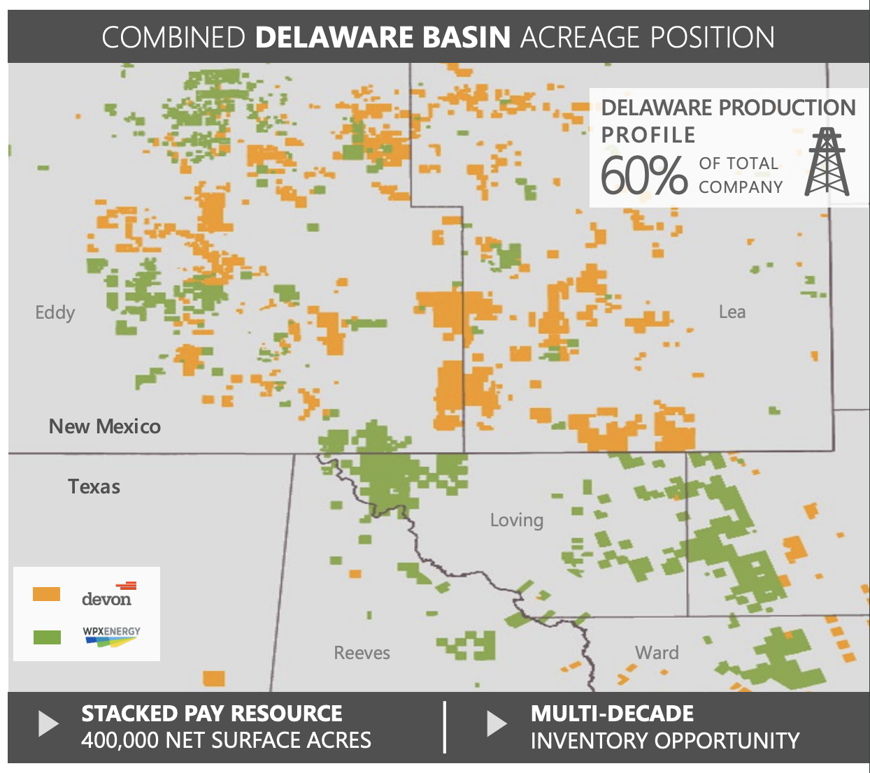 Devon, WPX Energy Combined Delaware Acreage Position Map