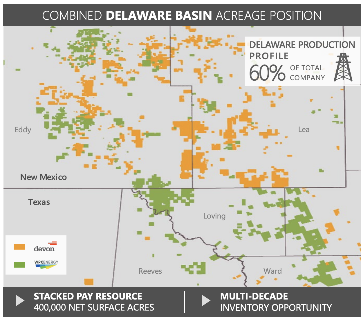 Combined Delaware Basin Acreage Position Asset Map