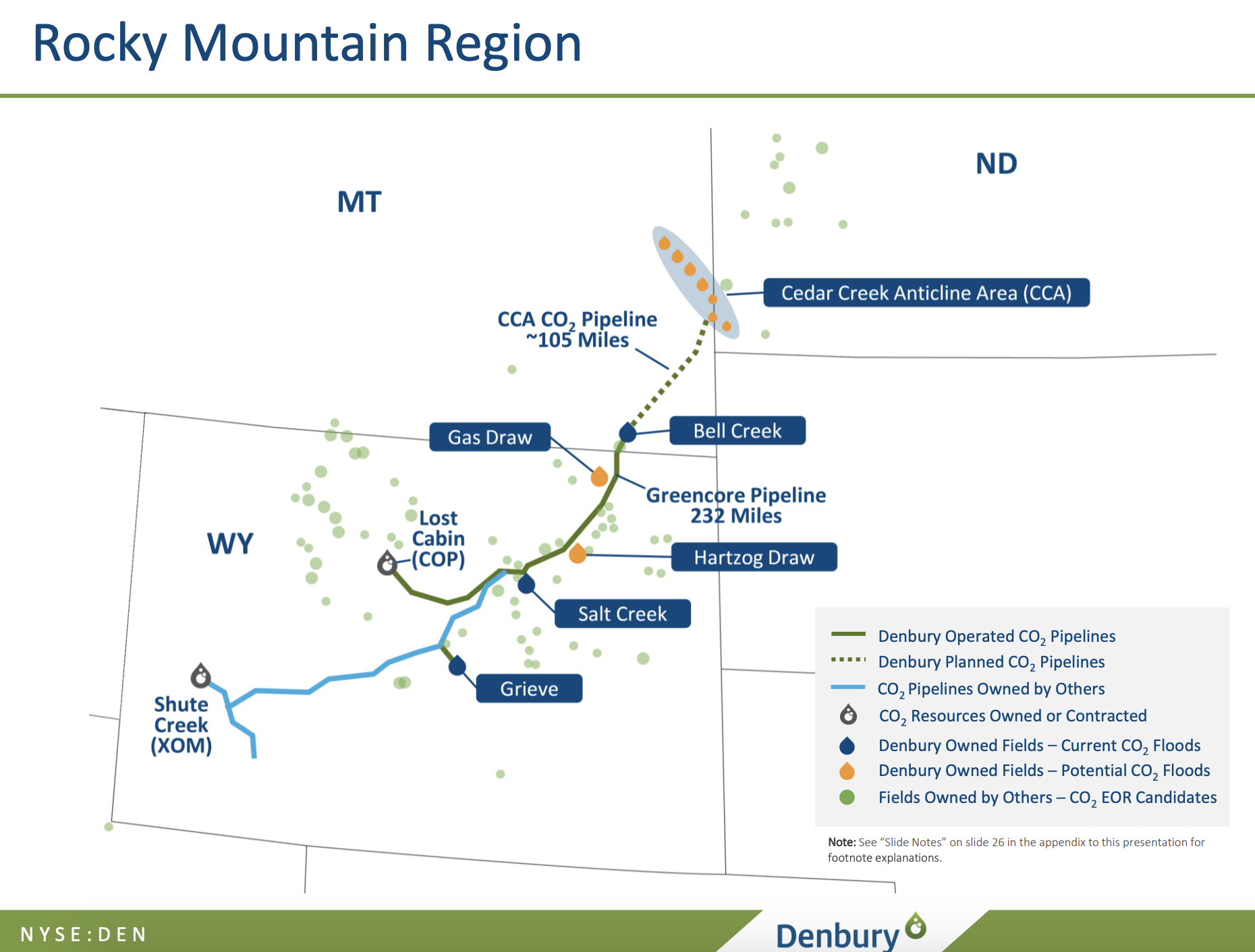 Denbury Rocky Mountain Footprint (Source: Denbury Corporate Presentation December 2020)