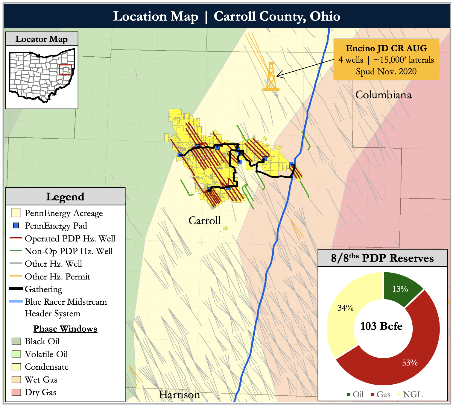 Marketed: PennEnergy Resources Warrior North Utica Shale Opportunity