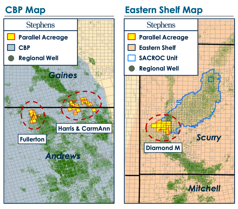 Stephens Marketed Map - Parallel Petroleum Central Basin Platform Eastern Shelf Opportunity