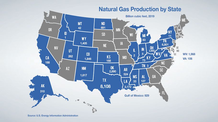 Nat gas production by state 2019
