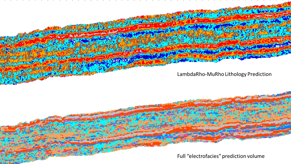 پیش بینی سنگ شناسی TGS - LambdaRho – MuRho - سنگ شناسی الکتروفاسیس