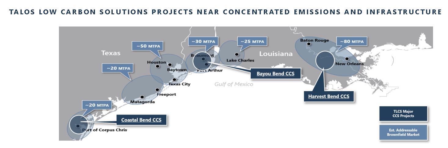 Talos Gulf Coast CCS Projects