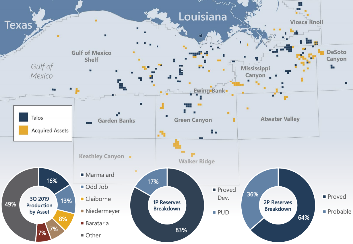 Talos Energy US Gulf Of Mexico Acquired Asset Map (Source: Talos Energy Inc. December 2019 Investor Presentation)