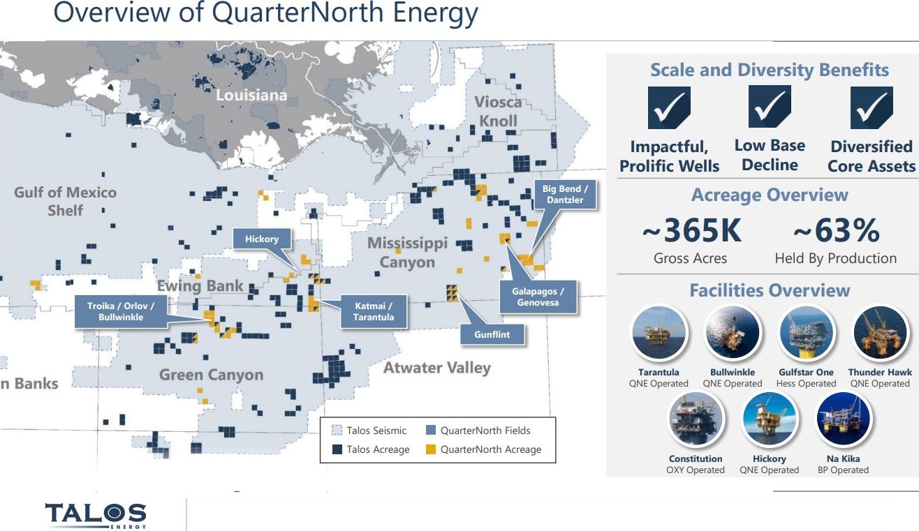 Talos Energy to Acquire QuarterNorth in $1.29B Deal