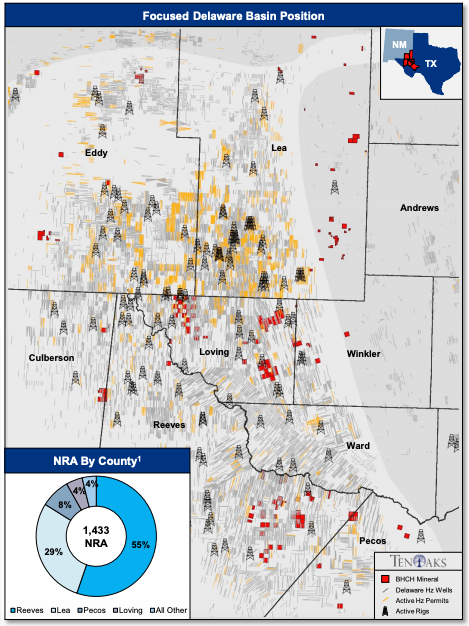TenOaks Energy Advisors Marketed Map - BHCH Mineral Legacy Portfolio - Delaware Basin Package