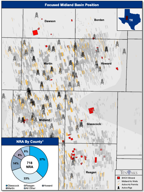 TenOaks Energy Advisors Marketed Map - BHCH Mineral Legacy Portfolio - Midland Basin Package