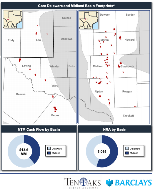 TenOaks Energy Advisors Marketed Map - Legacy Resources Permian Basin ORRI Portfolio