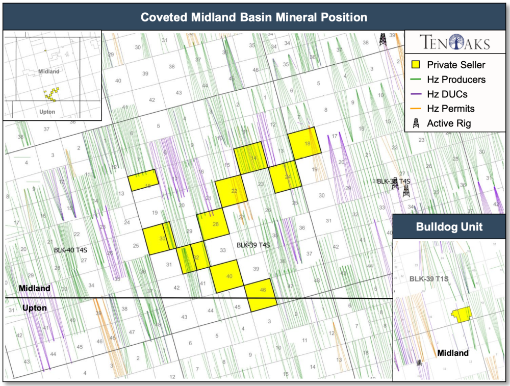 TenOaks Energy Advisors Marketed Map - Midland Basin Legacy Mineral Position Midland County Texas