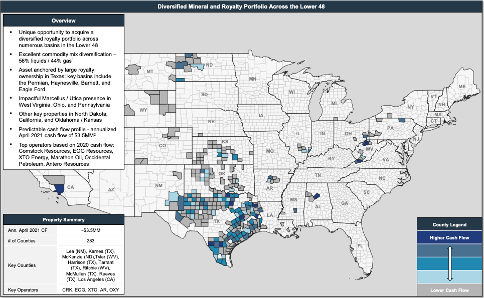 TenOaks Energy Advisors Marketed Map - Royalty Clearinghouse Diversified Mineral Portfolio